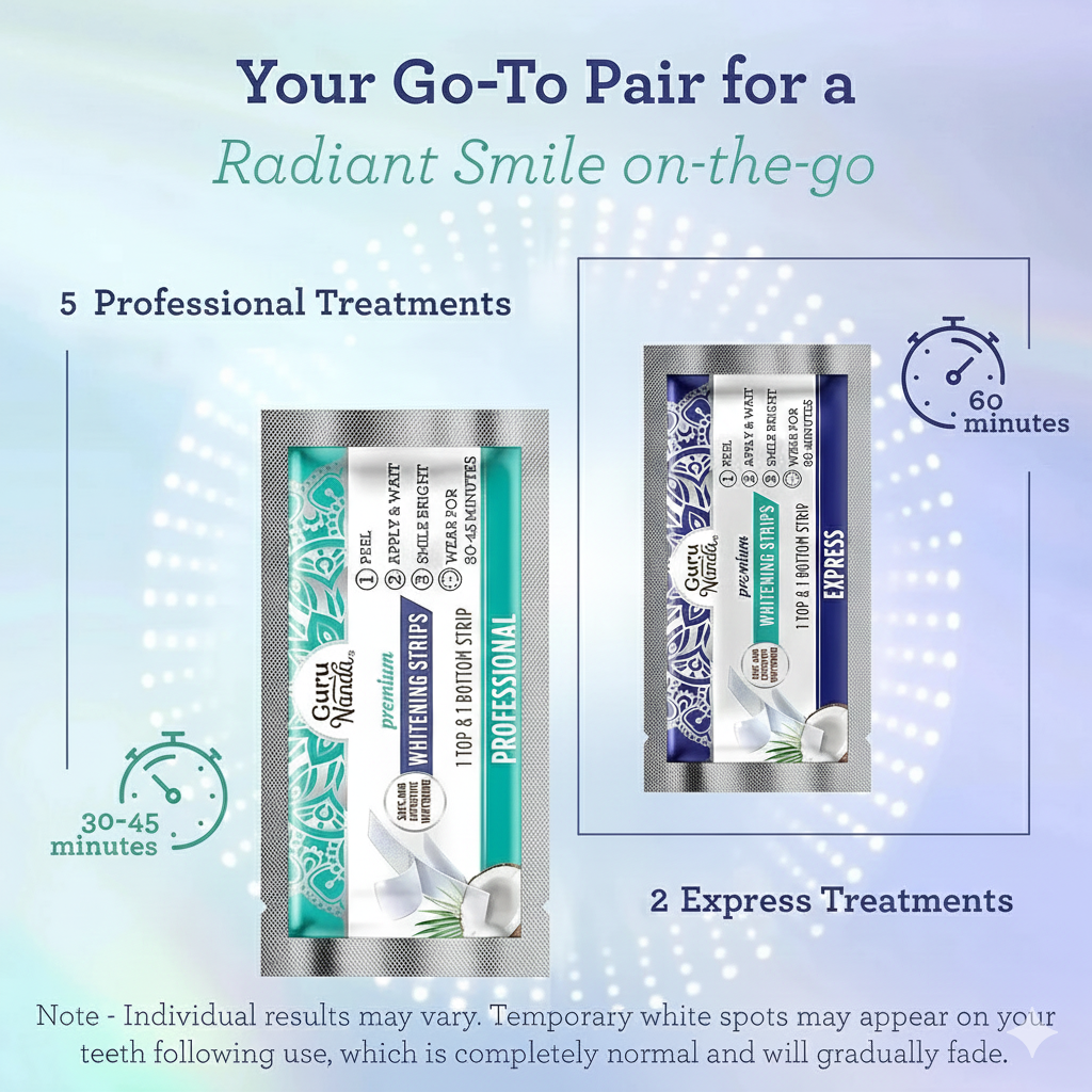 WhitenWave Teeth Whitening Stripe