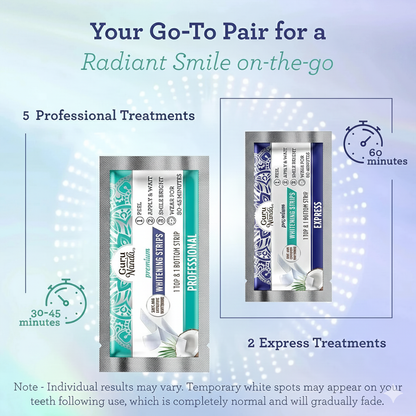 WhitenWave Teeth Whitening Stripe