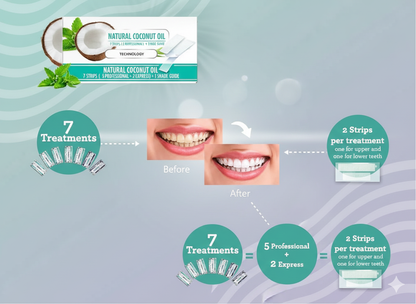 WhitenWave Teeth Whitening Stripe